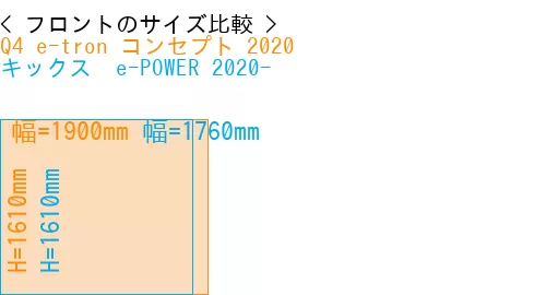 #Q4 e-tron コンセプト 2020 + キックス  e-POWER 2020-